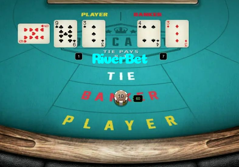 making first deposit on RiverBet website using local payment methods in Pakistan